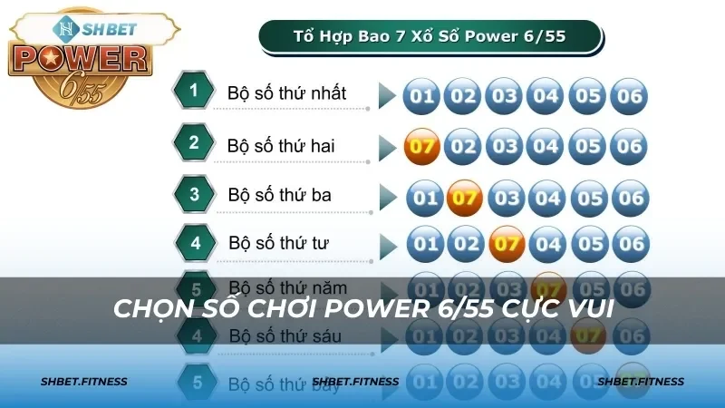 dò vé số power shbet0