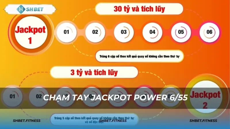 xổ số power 6/55